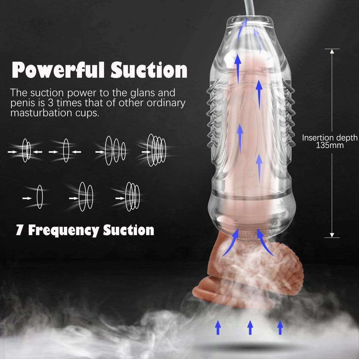 Electric Penis Pump | Make Penis Large