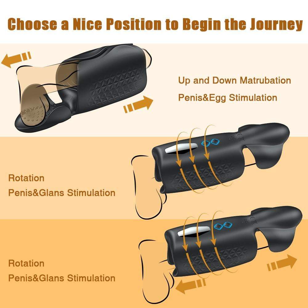 Vibrating Penis Trainer